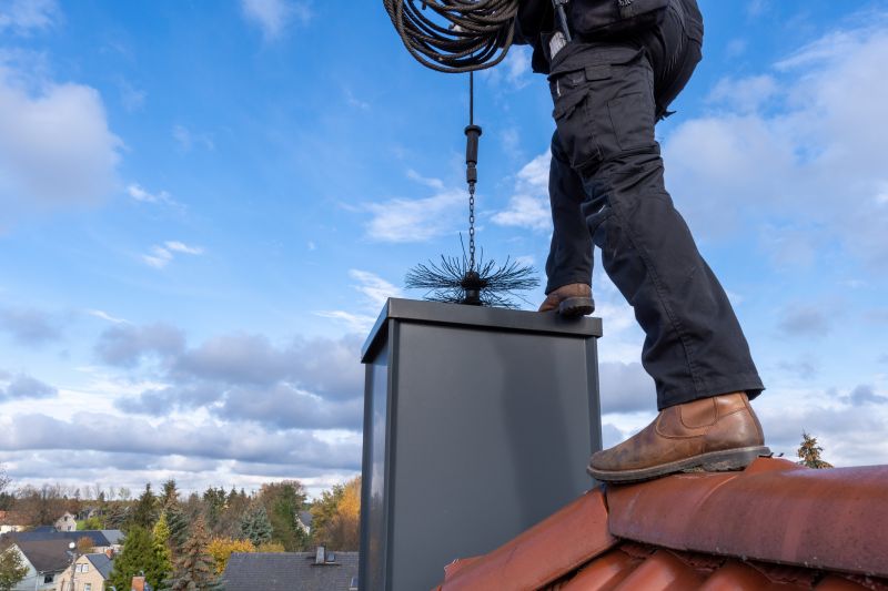 Charlotte, NC
